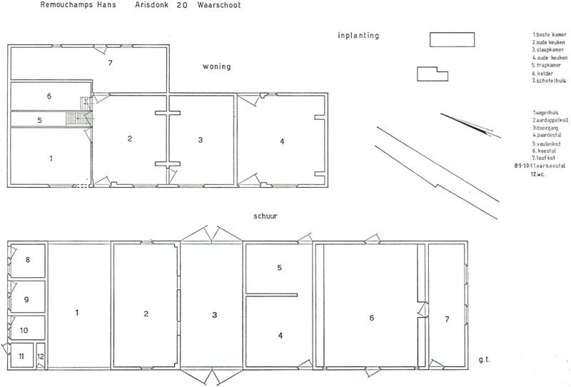 Grondplan van de woning en het bedrijfsgebouw
