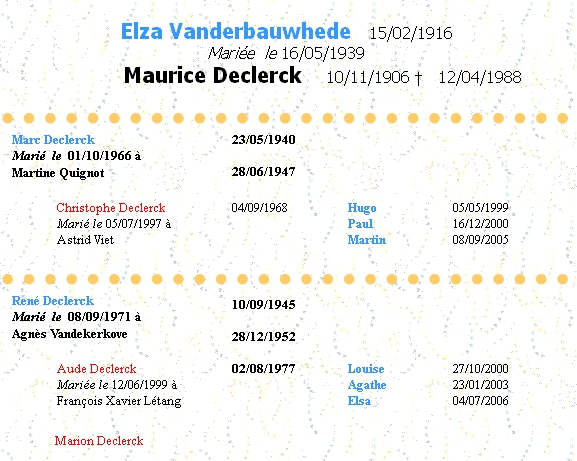 Elza Vanderbauwhede et ses descendants