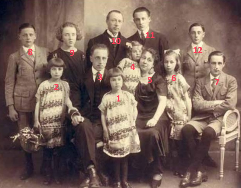 De familie Feys-Callewaert